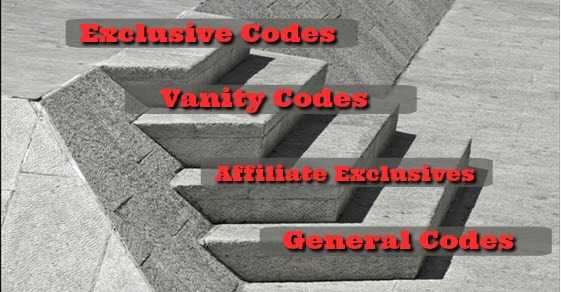 Affiliate Coupon Codes